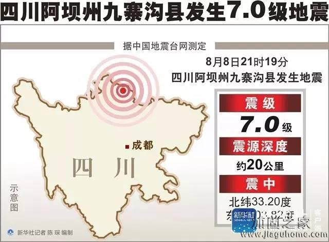 九寨溝7.0級(jí)地震，讓我們正視建筑的抗震加固