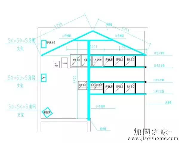 機(jī)房承重加固方案你學(xué)習(xí)了嗎？