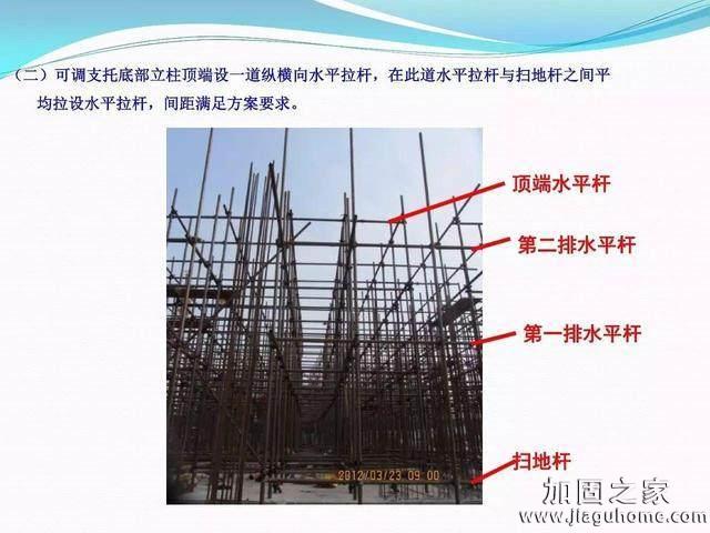 模板支撐體系安全管理的相關(guān)知識(shí)、搭建要求、搭設(shè)過程中容易犯的錯(cuò)誤和安全管理要點(diǎn)