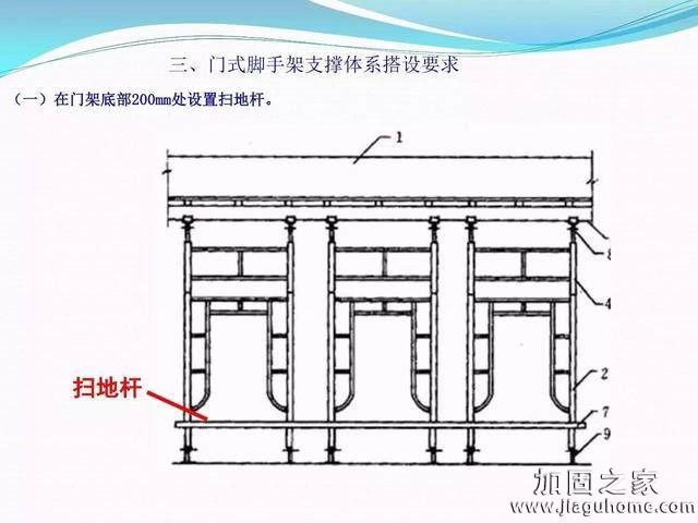 模板支撐體系安全管理的相關(guān)知識(shí)、搭建要求、搭設(shè)過程中容易犯的錯(cuò)誤和安全管理要點(diǎn)